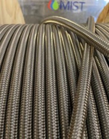 Pipework testing