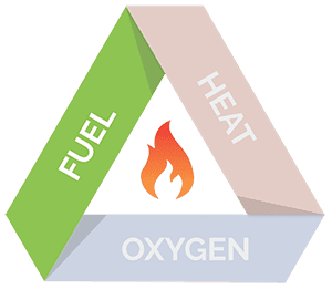 Fuel